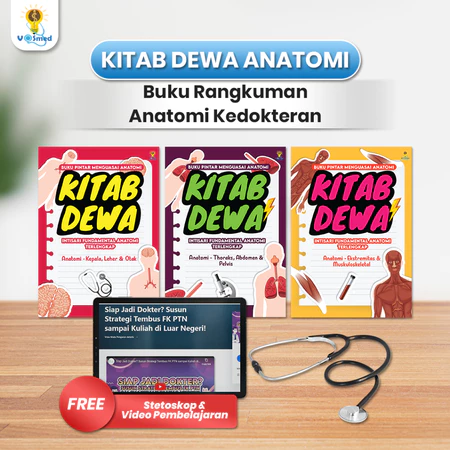 Kitab Dewa Anatomi